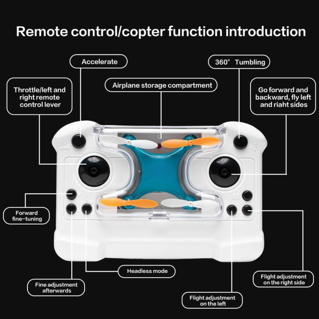 Mini Drone with Remote Control