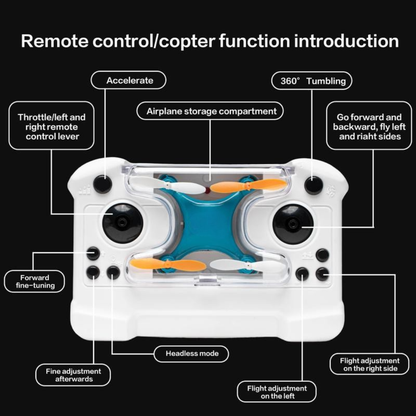 Mini Drone with Remote Control