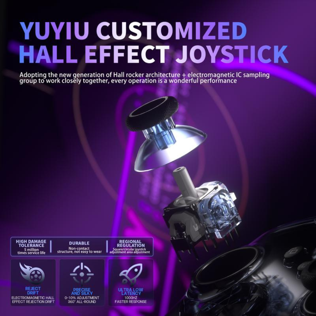 2.4G Wireless Controller for Xbox Series