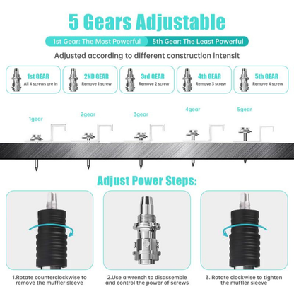 Concrete Nail Gun Kit