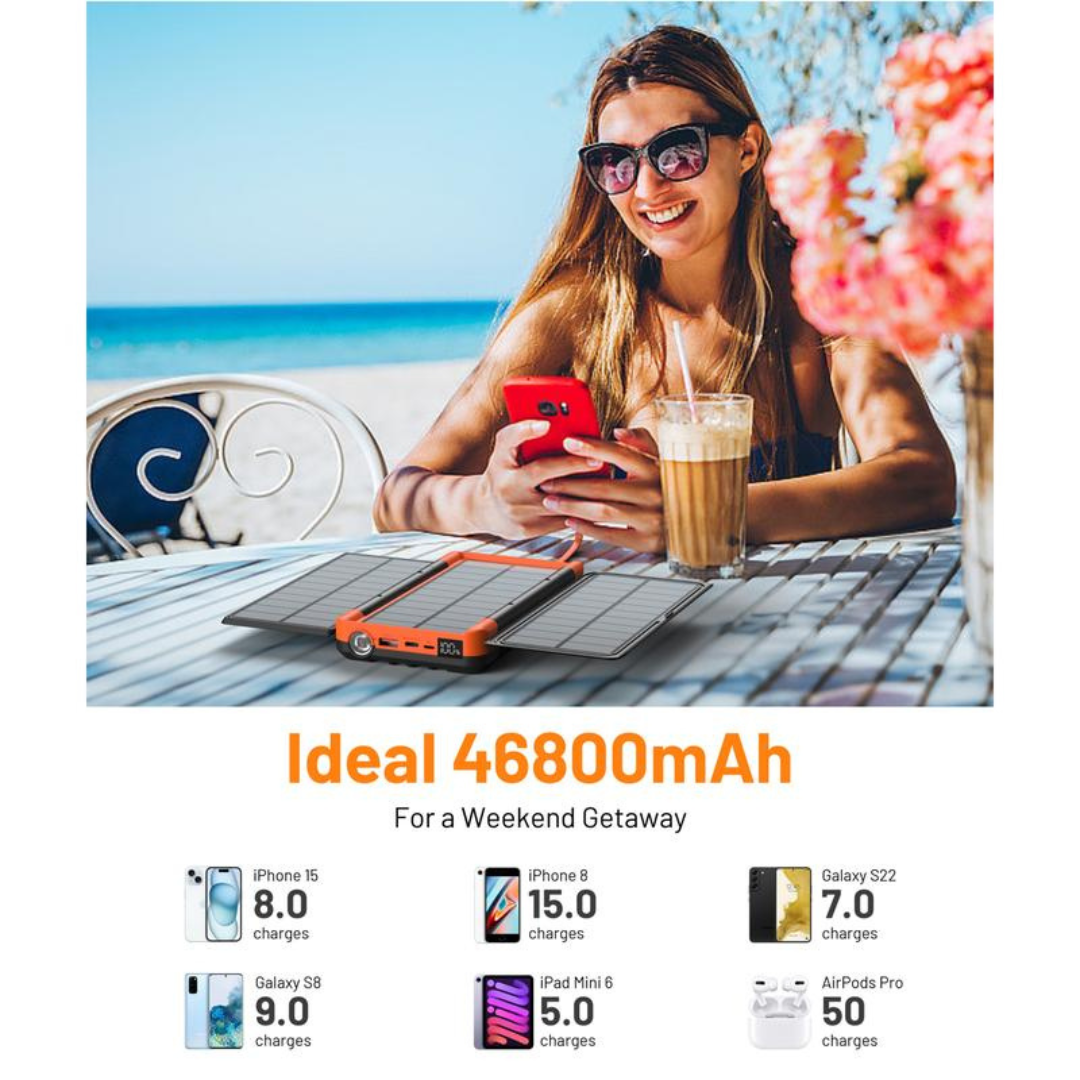 Solar Charger Power Bank Built in 4 Cables 3 Foldable Solar Panels