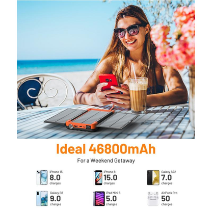 Solar Charger Power Bank Built in 4 Cables 3 Foldable Solar Panels