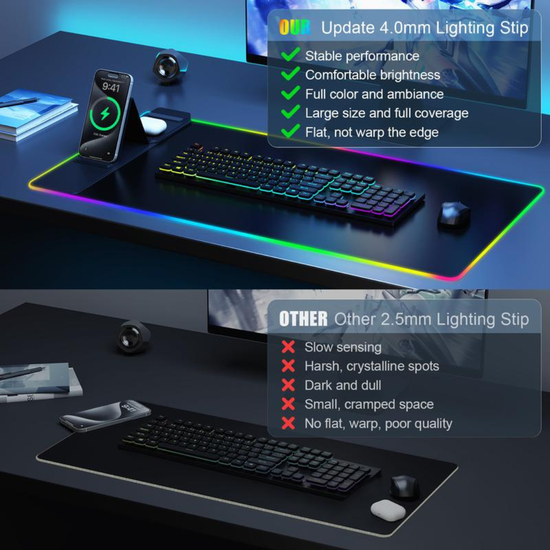 RGB Glowing Waterproof Mouse Pad