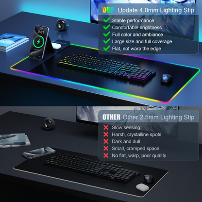 RGB Glowing Waterproof Mouse Pad