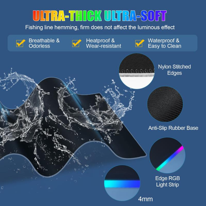 RGB Glowing Waterproof Mouse Pad
