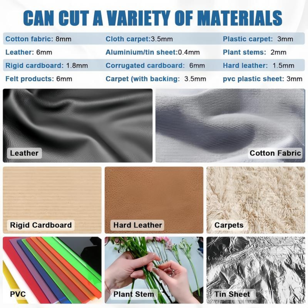 Cordless Electric Scissors